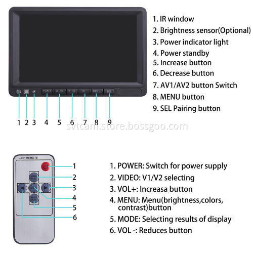 Backup Monitor for Trailers